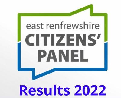 Citizens' Panel results 2022